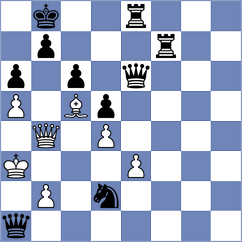 Ionescu - Koepke (chess.com INT, 2024)