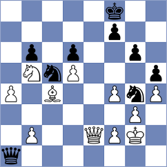 Jumabayev - Zubarev (chess.com INT, 2025)