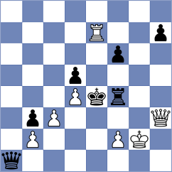 Bian - Kulkarni (chess.com INT, 2024)