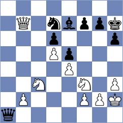 Ostensen - Flis (chess.com INT, 2025)