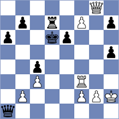 Goldin - Dudzinski (chess.com INT, 2022)
