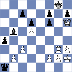 Vladimirova - Spasova (Doupnitza, 2006)