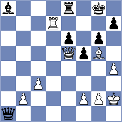 Nery Junior - Mammadov (chess.com INT, 2023)