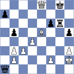 Yang - Chen (Melbourne AUS, 2025)