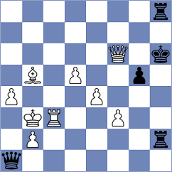 Chogdov - Kusakina (chess.com INT, 2025)
