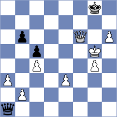 Borsuk - Ostrovskiy (Chess.com INT, 2020)