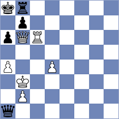 Nakahara - Dilmukhametov (chess.com INT, 2025)