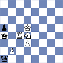 Shogdzhiev - Wagner (chess.com INT, 2024)