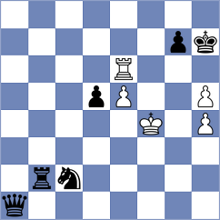 Viteri Orteaga - Murillo Coloma (Chess.com INT, 2020)