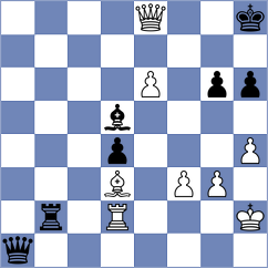 Moiseenko - Lysyj (chess.com INT, 2024)