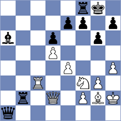 Matveeva - Sharafiev (chess.com INT, 2024)