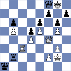 Al Busaidi - Doria (Chess.com INT, 2021)