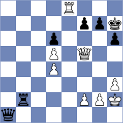 Wippich - Breznsoizer (Playchess.com INT, 2004)