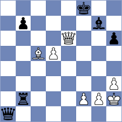 Perez Gormaz - Labussiere (Chess.com INT, 2021)