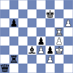 Gamal - McDonald (England ENG, 2021)