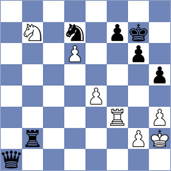 Fawaz - Dwilewicz (chess.com INT, 2025)