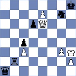 Lindblom - Kovshoj (Helsingor, 2014)