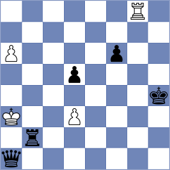 Nandish V S - Slizhevsky (Chennai IND, 2024)