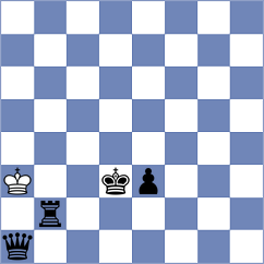 Kowalysko - Papayan (chess.com INT, 2024)