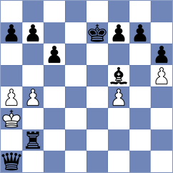 Mwanga - Prisha (Chess.com INT, 2021)