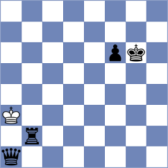 Naderiyan - Mahdizadeh (Chess.com INT, 2021)