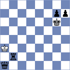 Rajabi - Aliabbaspour (Chess.com INT, 2021)