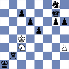 Durham-Balcombe - Darweeche (Budapest HUN, 2024)