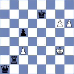 Sizov - Brockmann (Lehrte, 2012)