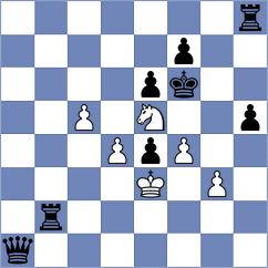 Martin Duque - Lehtosaari (chess.com INT, 2021)