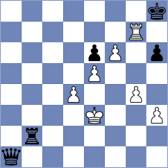 Zhenetl - Bryakin (Chess.com INT, 2019)