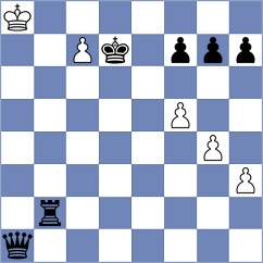 Polanco Fernandez - Kaminski (chess.com INT, 2024)