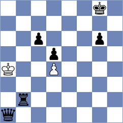 Rodriguez Weber - Simsek (lichess.org INT, 2022)