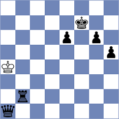 Abdollahi - Sharifi (Chess.com INT, 2021)
