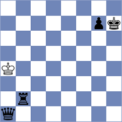 Sheybani Rad - Abbasi (Chess.com INT, 2021)
