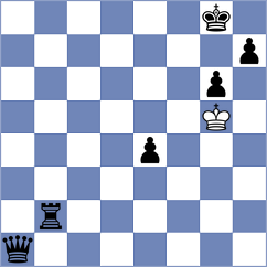 Taichman - Deveci (chess.com INT, 2024)