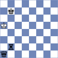 Senft - Rodriguez Fontecha (chess.com INT, 2023)