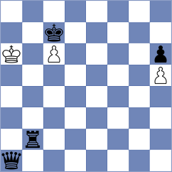 Taylor - Berger (Sydney, 2002)