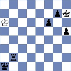 Cevallos Castro - Montalvo Benavides (Chess.com INT, 2020)