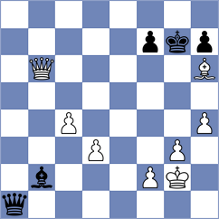 Antal - Fedorchuk (Bucharest ROU, 2025)