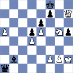 Grot - Petriashvili (chess.com INT, 2025)