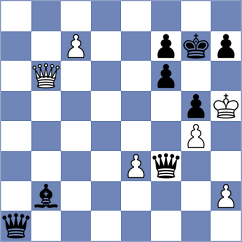 Havas - Godzwon (chess.com INT, 2022)