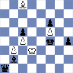 Bilous - Demchenko (chess.com INT, 2025)