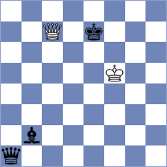 Abdusattorov - Paravyan (chess.com INT, 2024)