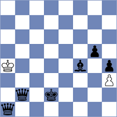 Sundui - Sondermann (Playchess.com INT, 2020)