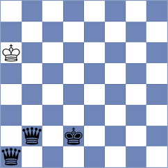Lliguein Noguera - Pastor Armas (Chess.com INT, 2020)