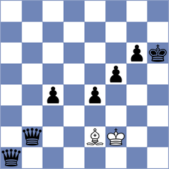 Gimeno Martos - Wahedi (chess.com INT, 2025)