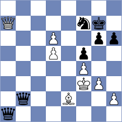 Lopez Gracia - Mahdavi (chess.com INT, 2023)