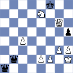 Thake - Ramsdal (chess.com INT, 2024)