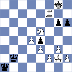 Weldegebriel Beraki - Wu (chess.com INT, 2024)