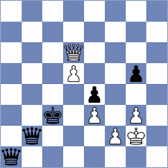 Simonovic - Sarkar (Chess.com INT, 2020)